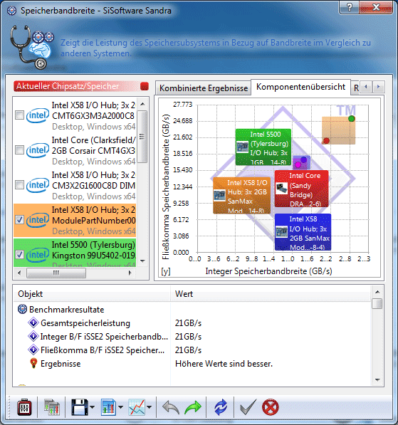 gosutec1