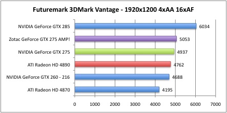 Bench_3DMark_2