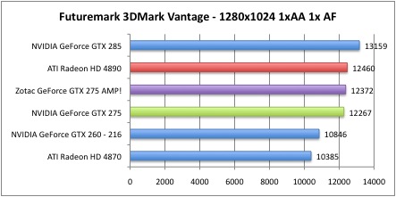 Bench_3Dmark_1