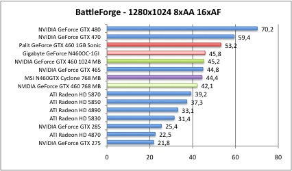 battle2