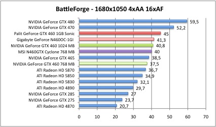 battle3