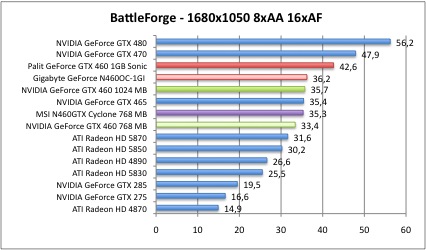 battle4