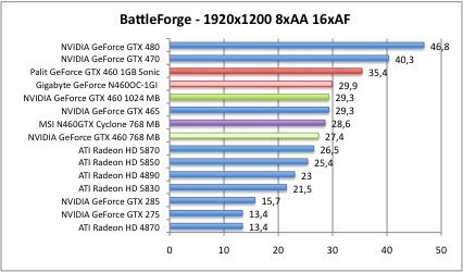 battle6