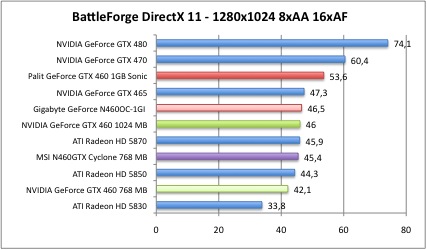 battleDX11_2