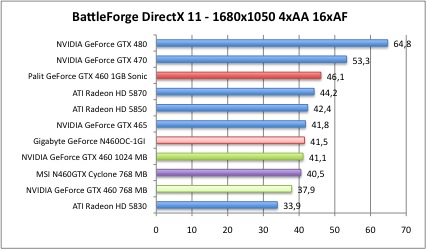 battleDX11_3