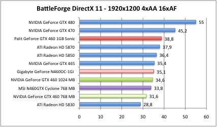 battleDX11_5