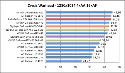 crysis1