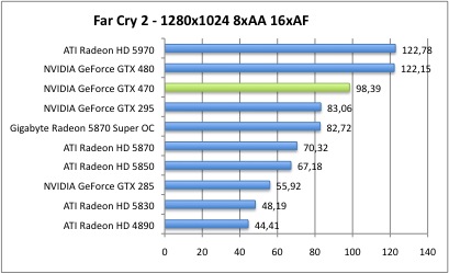 470_far_2