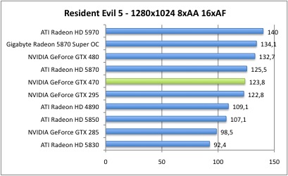 470_resident_2