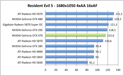 470_resident_3