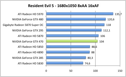 470_resident_4