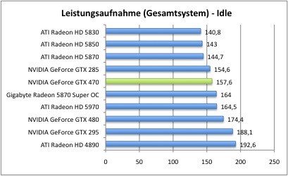 470_strom_1