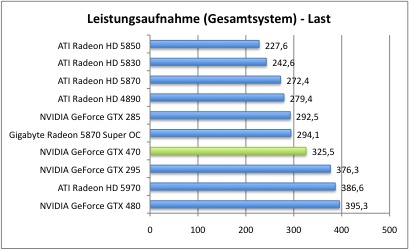 470_strom_2