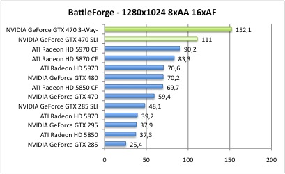 battle2