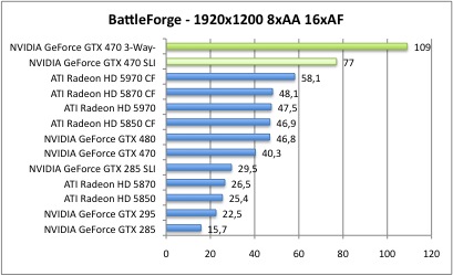 battle6