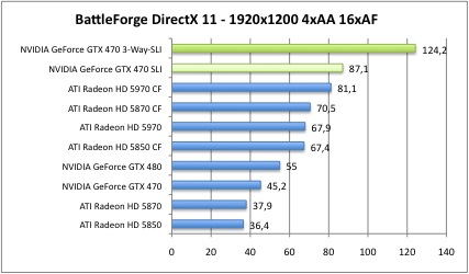 battleDX5