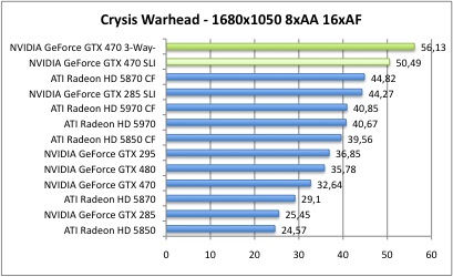 crysis4