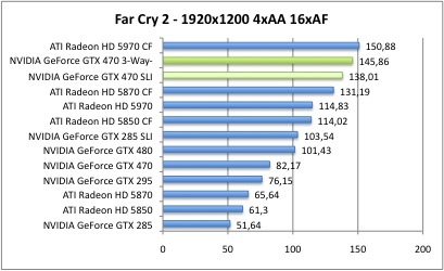 far5