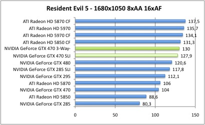 resident4