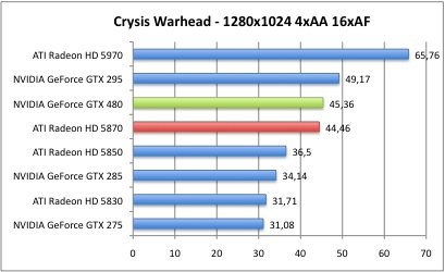 Crysis_1