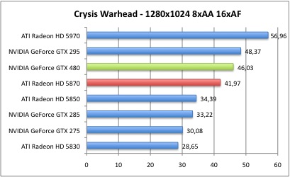 Crysis_2