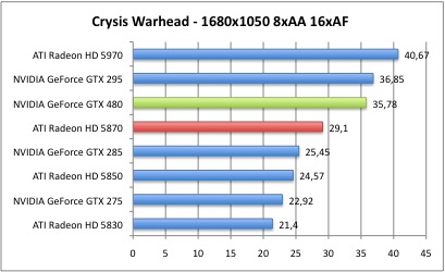 Crysis_4