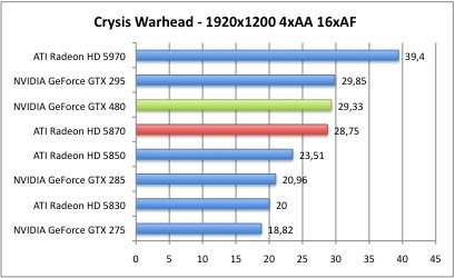 Crysis_5