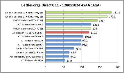 battleDX11_1