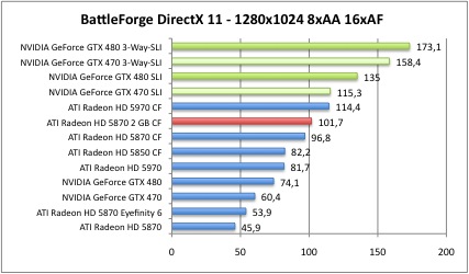 battleDX11_2