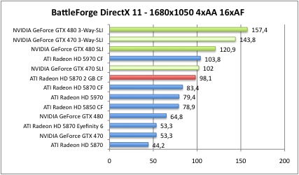 battleDX11_3