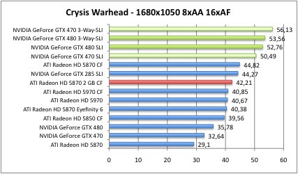 crysis4