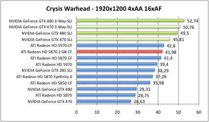 crysis5