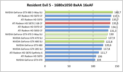 resident4