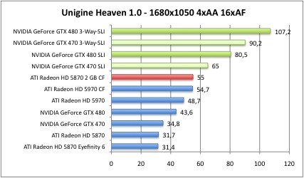 uni1_3