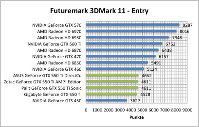 3dmark1