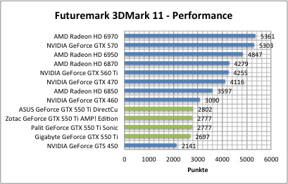 3dmark1