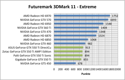 3dmark1