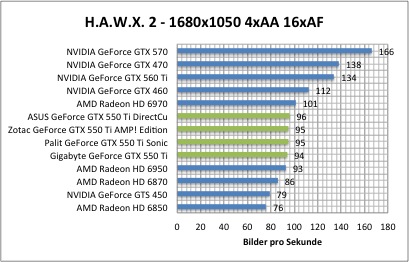 hawx1