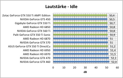 strom1