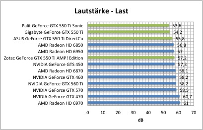 strom1