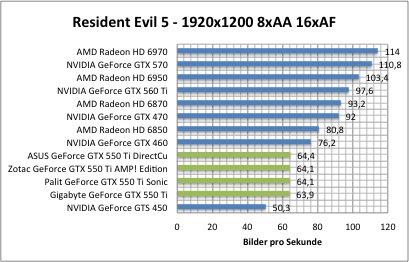 resi1