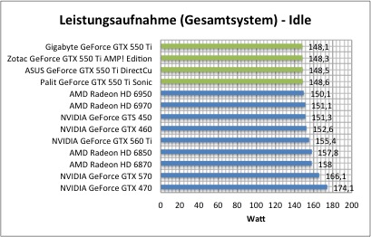 strom1