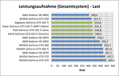 strom1