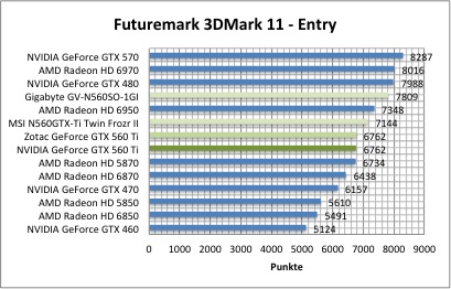 3dmark11_1