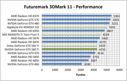 3dmark11_2.jpg