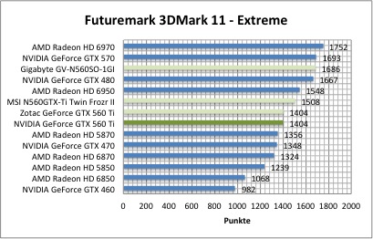 3dmark11_1