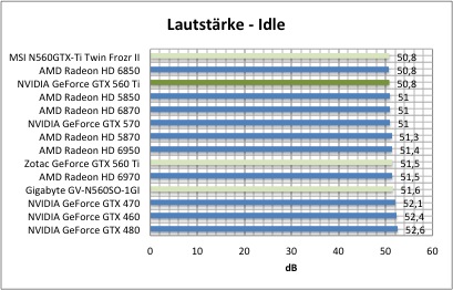 strom1