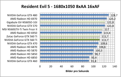 resi1