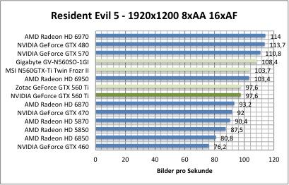 resi1