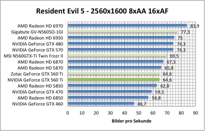 resi1